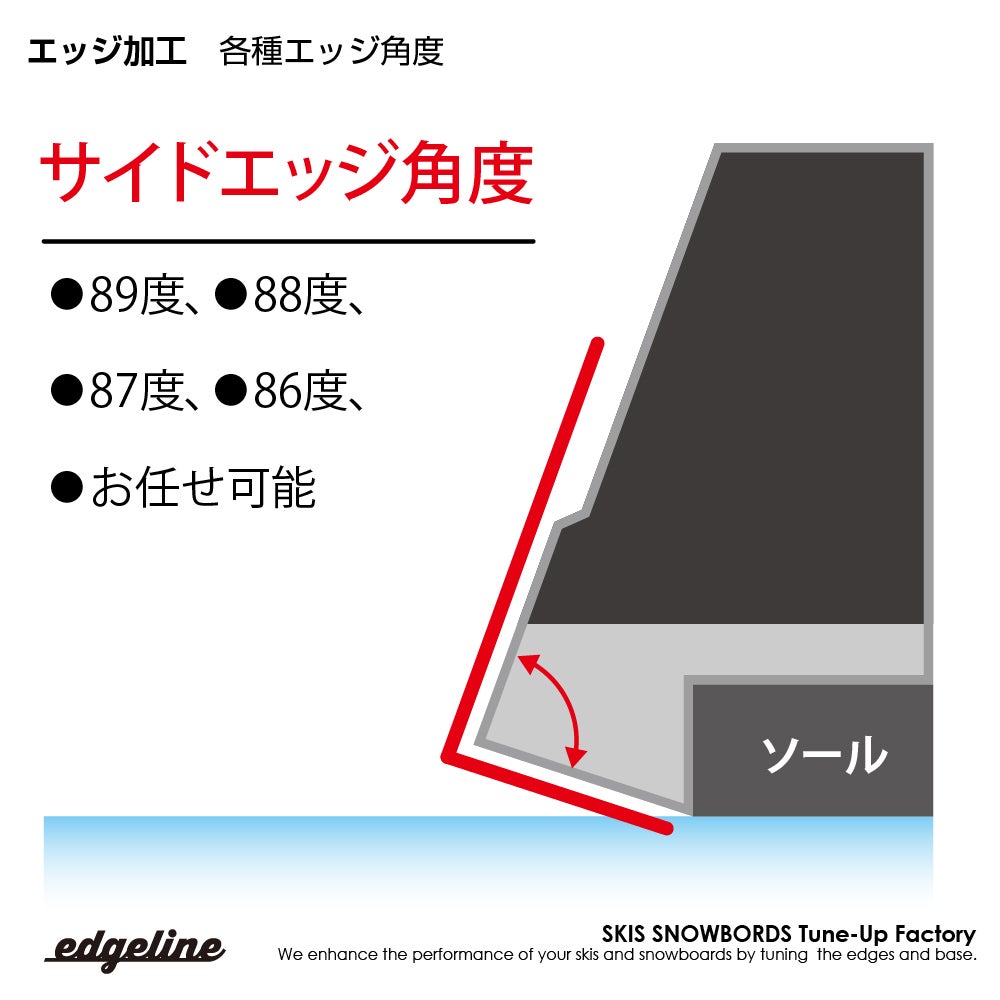 エッジ角度 スキー | （株）edge line